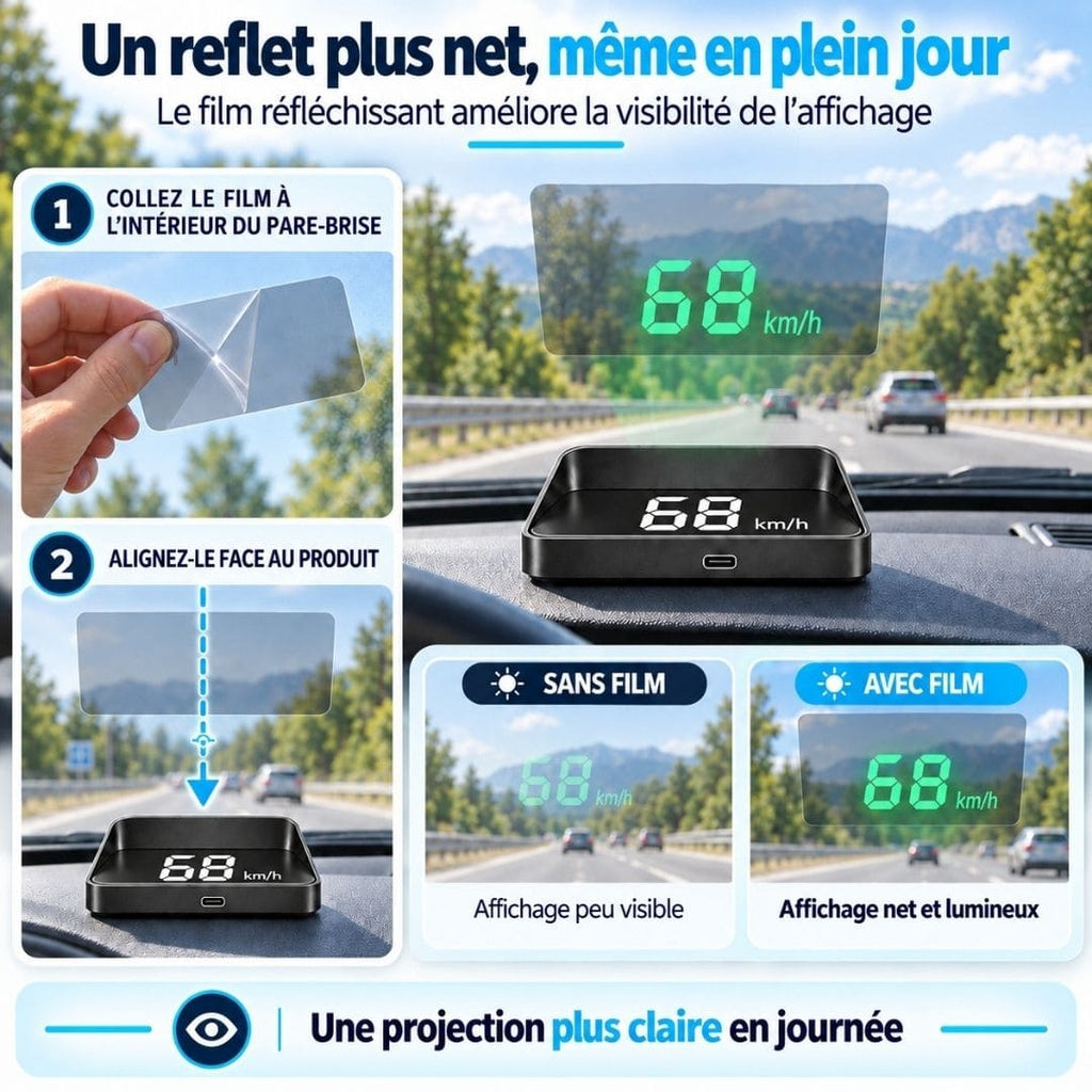 Compteur GPS Pare-Brise – Plus Aucun Excès de Vitesse Involontaire