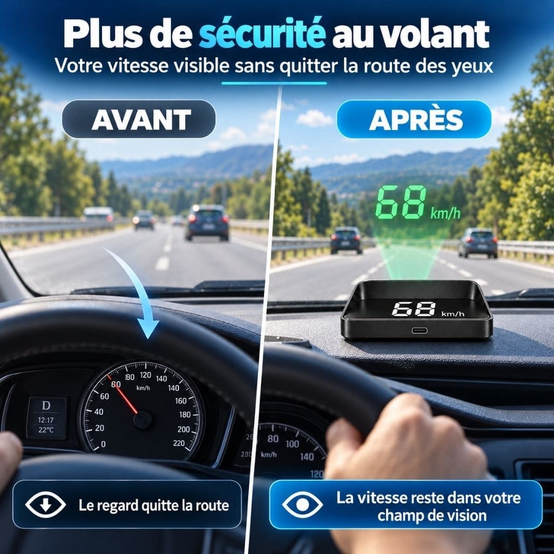Compteur GPS Pare-Brise – Plus Aucun Excès de Vitesse Involontaire
