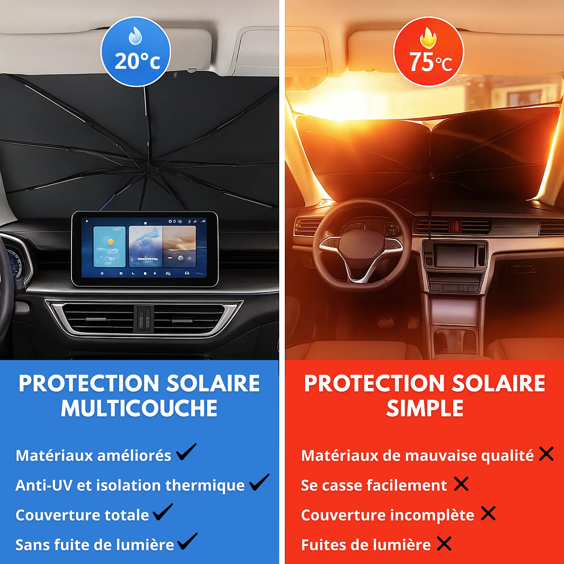 Pare-Soleil Avant Anti-Chaleur UVX 26 PRO™