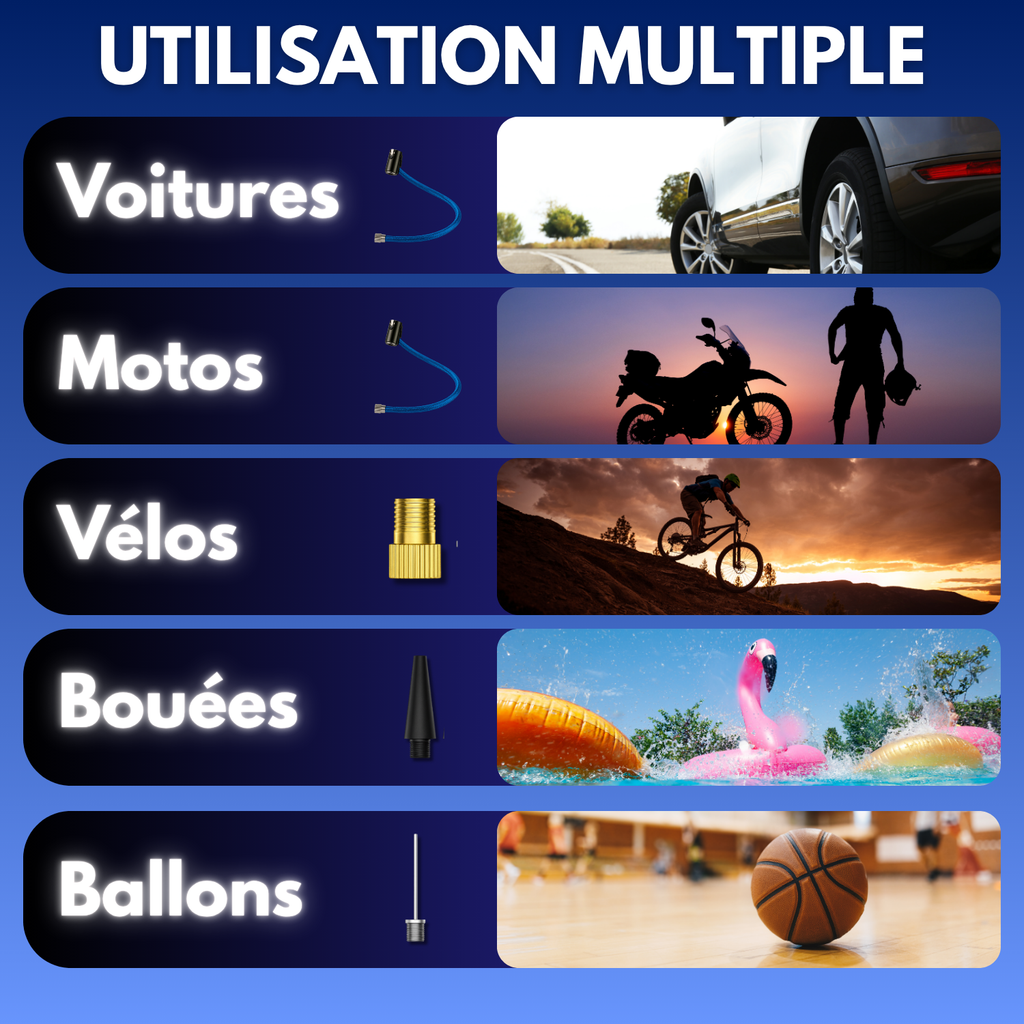 Compresseur Magique d’Air Professionnel et Intelligent Sans Fil