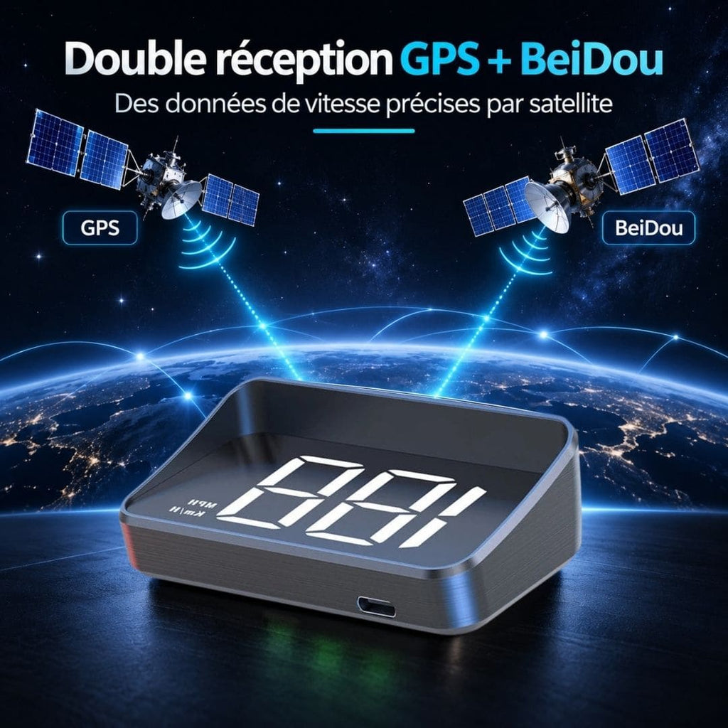 Compteur GPS Pare-Brise – Plus Aucun Excès de Vitesse Involontaire