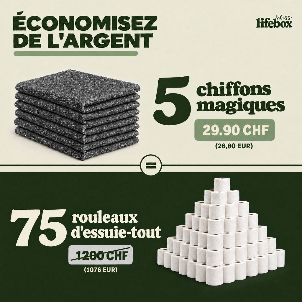 Chiffon Magique en microfibre ( lot de 5 pièces ) *