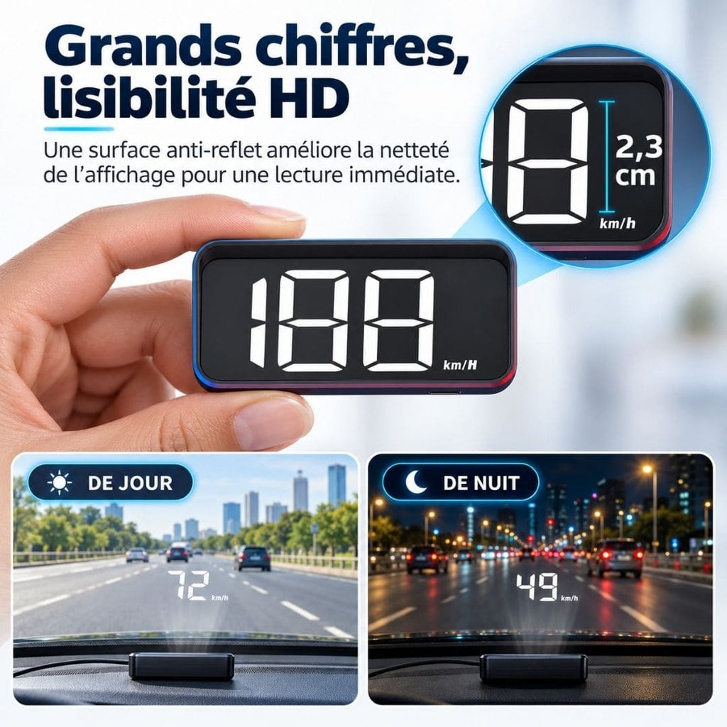 Compteur GPS Pare-Brise – Plus Aucun Excès de Vitesse Involontaire