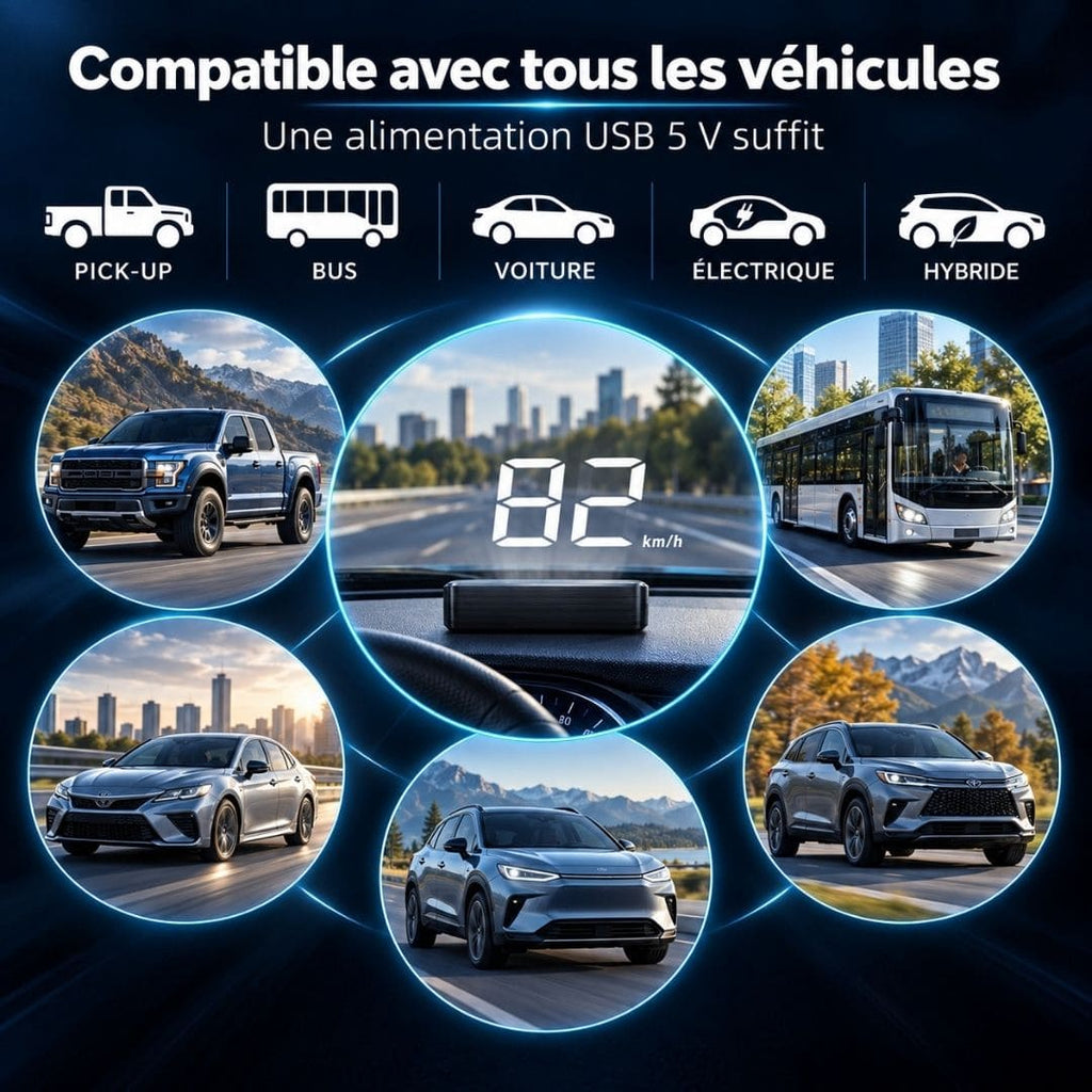Compteur GPS Pare-Brise – Plus Aucun Excès de Vitesse Involontaire