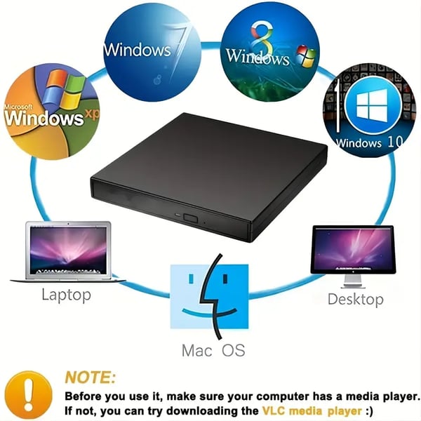 💿💻 Lecteur CD/DVD Externe – Plug & Play, Portable & Compatible Mac/Windows